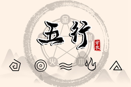 2026.05.31 五行穿衣指南